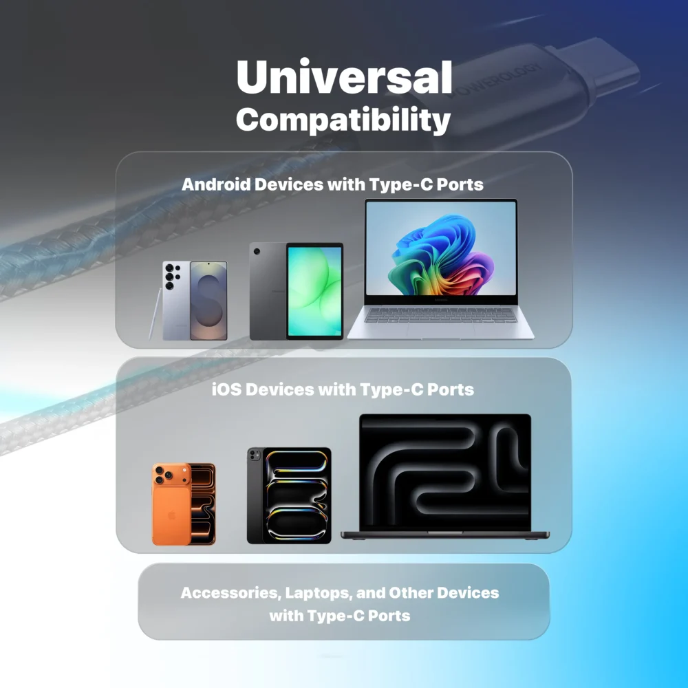 کابل تایپ سی به تایپ سی ۶۰ وات پاورلوژی Powerology Zinco Series USB-C to USB-C - تصویر 8