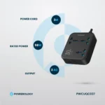 چندراهی برق هوشمند پاورلوژی Powerology Power Strip 3250W - تصویر 17