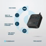 چندراهی برق هوشمند پاورلوژی Powerology Power Strip 3250W - تصویر 15